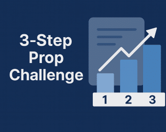 3-step prop challenge