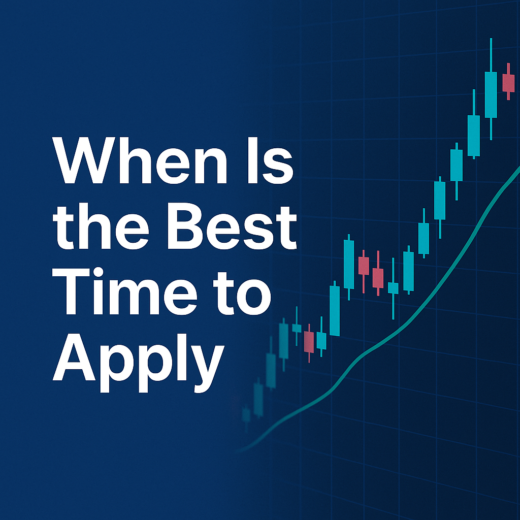 prop firm best time to apply